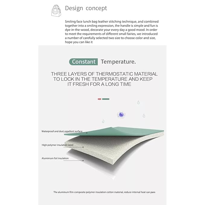 Ensac Smiley Insulated Lunch Bag - Cute & Modern Lunch Tote for Adults