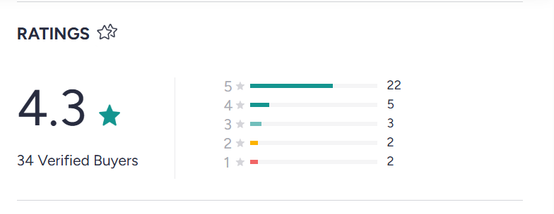 Customer review